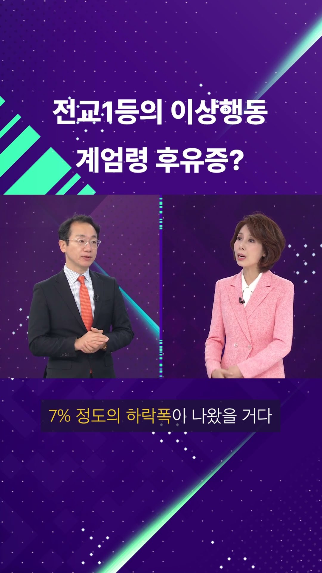 코스피 지수 7% 하락...? #shorts / KBS