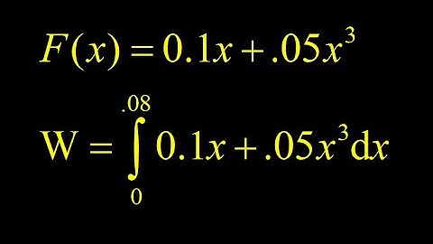 Work done by a varying force: integrate a varying force function to get work on a non-linear spring.