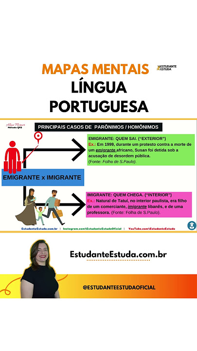 XEQUE x CHEQUE Língua Portuguesa #shorts 