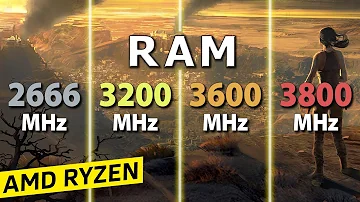 2666mhz Vs 30mhz