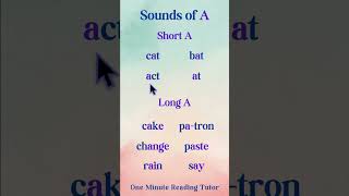 Short and Long A Sounds (One Minute Reading Tutor)