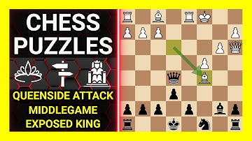 Chess Puzzles to Practice. Themes: Queenside attack, Middlegame, Exposed king. Learn Chess