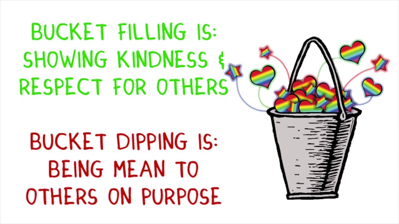 Primary 4 Term 3 Bounce Back YouTube