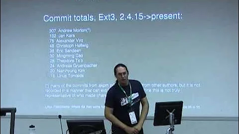 Linux Filesystems: Where did they come from?