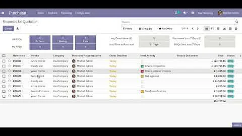 Import Purchase Order Lines From CSV Odoo, Import Purchase Order Lines From Excel Odoo