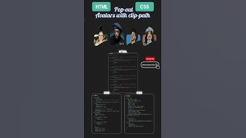 pop out Avatars with clip path #html #css #js