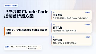 一个开源项目,把飞书变成了 Claude Code 控制台
