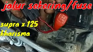 jalur skering suppra x 125 karbu
