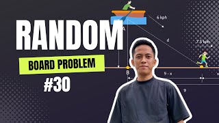 RANDOM BOARD PROBLEM #30