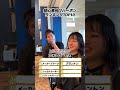 【ちゃんぽんちからコラボ】初心者向けバーボンランキングティアリスト🥃 #shorts #お酒の美術館 #ちゃんぽんちから
