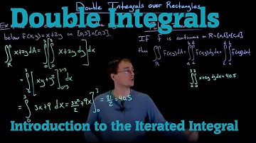 Double Integrals: The Iterated Integral (4K Lightboard Math Lecture)