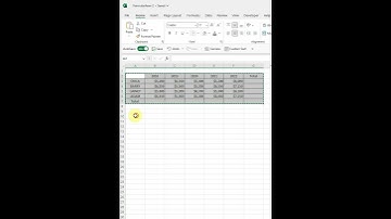 Transposing Data In Excel: Flipping Columns And Rows #shorts