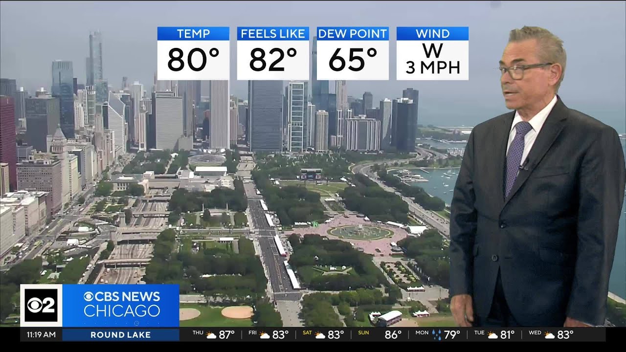 Chicago First Alert Weather: Another sunny summer day - YouTube