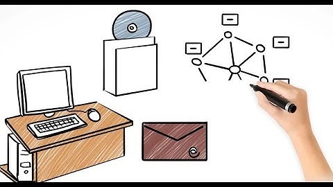Whiteboard Animation   BIS   Punchy Digital Media