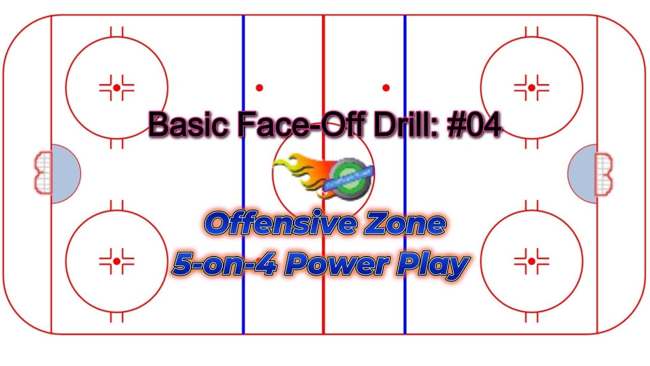 Базовое упражнение на вбрасывание 04: Игра в нападении в зоне атаки 5 на 4 в большинстве