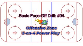 Basic Face-Off Drill 04: Offensive Zone 5-on-4 Power Play