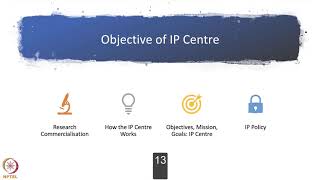 Setting up IP Center Part 2