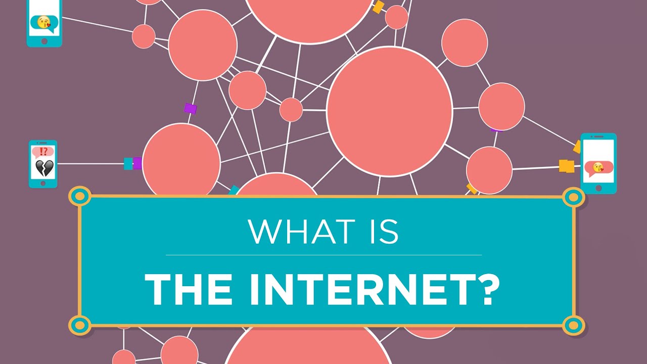 What is the Internet?