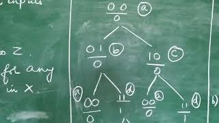 Design of an Asynchronous Sequential Circuit - Digital Systems| Dr. Priya Stalin