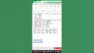XLOOKUP Formula #excel #exceltips #exceltricks #exceltutorial #xlookup #excel #shorts #excelformula