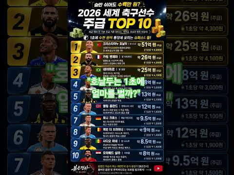 🚨 주급 51억 받는 축구선수