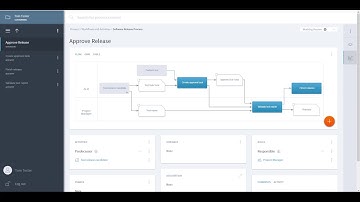 Stages - JIRA Enactment Integration