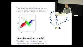 EPFL Machine Learning Course 2021 - Week 11 part 1