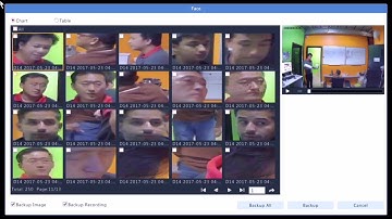 Configure Face detection