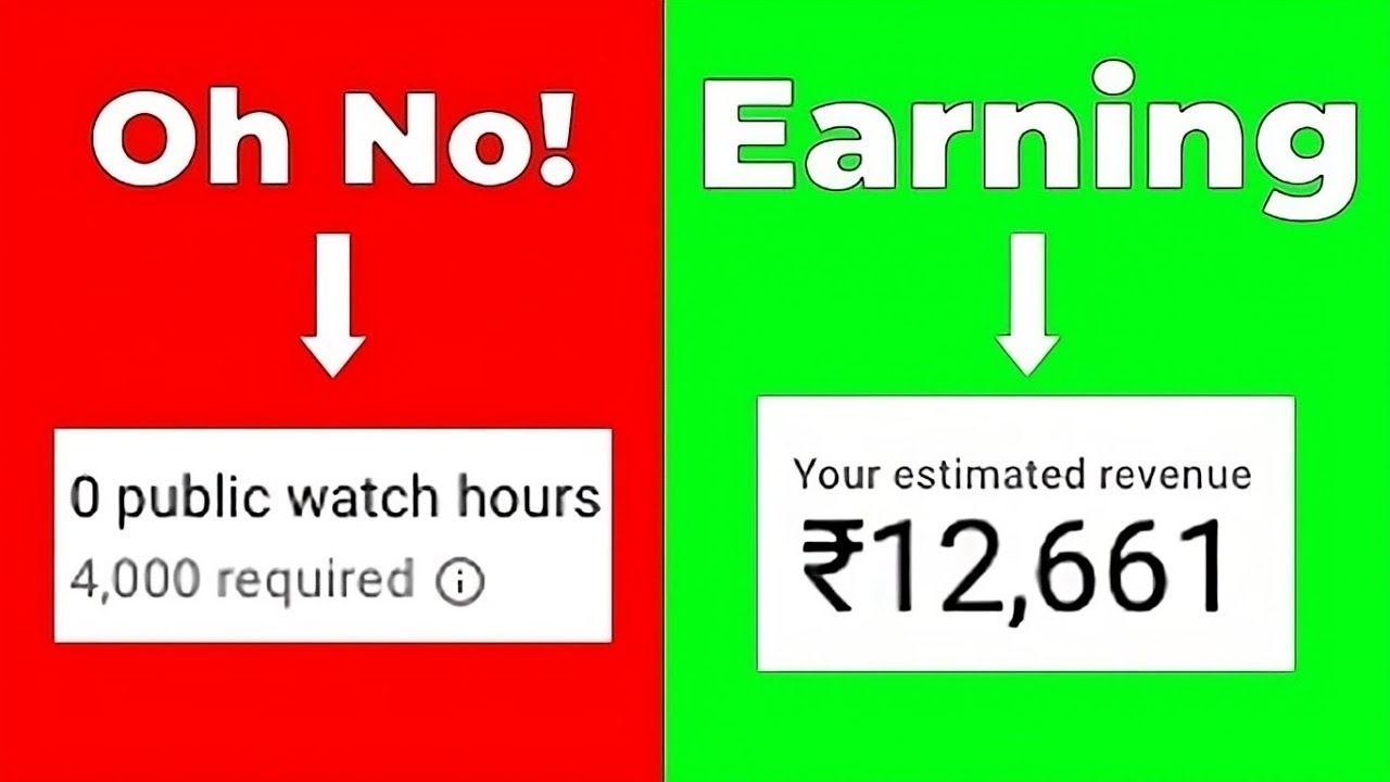 Earn from YouTube with Zero Subscribers | Digital products to sell online | Make money online
