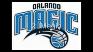 2013 NBA Draft Lottery Results