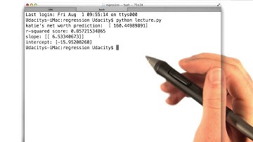 R Squared in SKlearn