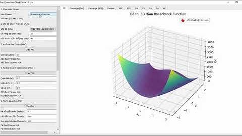 Project 1: Search Algorithms | 23TNT1 - Nhóm 12 | Cơ sở trí tuệ nhân tạo | GVHD: Lê Hoài Bắc
