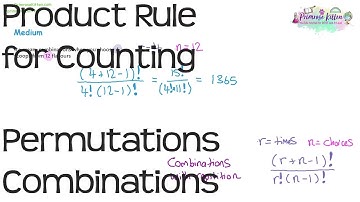 Product Rule for Counting. Permutations Combinations | Revision for Further Maths GCSE, iGCSE FSMQ