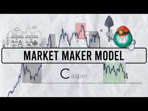 Understanding Ict Market Maker Models | Forex, Crypto & Stocks — Eightify