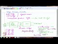 Lecture 19 :VSI PWM Techniques