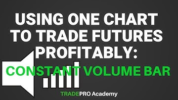 Trend trading with Constant Volume Bars, the only chat you will need.