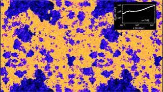 21cm evolution in Thesan-1