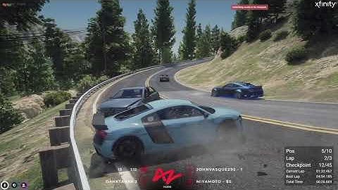 Tony raging at Locals and cars stalling for 5 sec every time / Nopixel GTA V RP