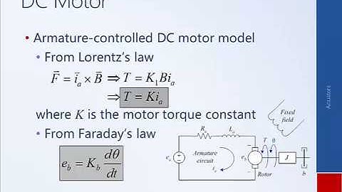System Dynamics and Control: Module 9a - Introduction to Actuators