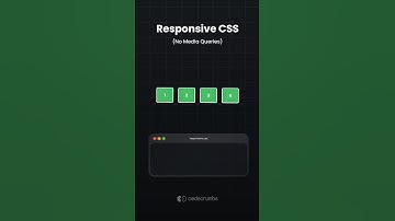Good bye to css media queries, responsive websites with this tip - #frontend #css #webdevelopment