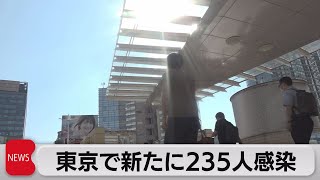 東京都で新たに235人感染　重症者139人（2021年9月24日）