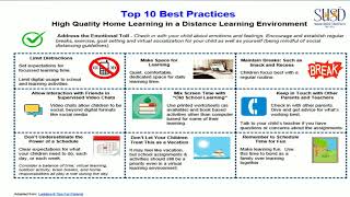 Top 10 Best Practices for Distance Learning