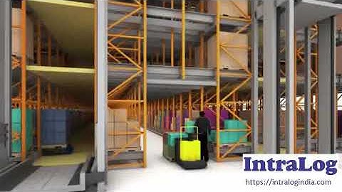 Multi-Order Case Picking With 4 Way Shuttles AS/RS