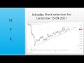 Intraday Stock watch list for tomorrow 15-09-2021