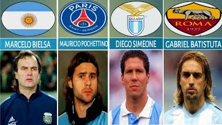 Argentina Squad For The 2002 World Cup