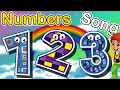 Numbers Song | #numbers1to10 | Counting Numbers From 1 To 10 | #Song123 | #Bairnpedia