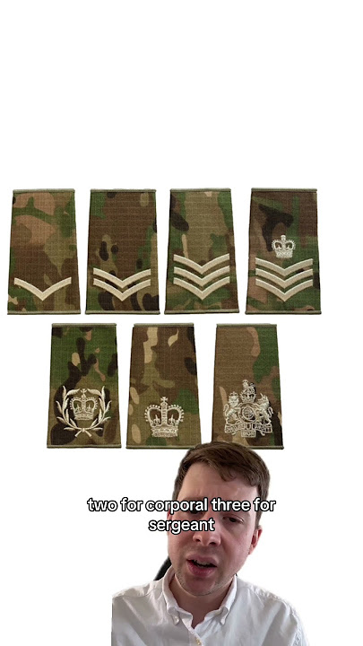 British Army Ranks Made Easy