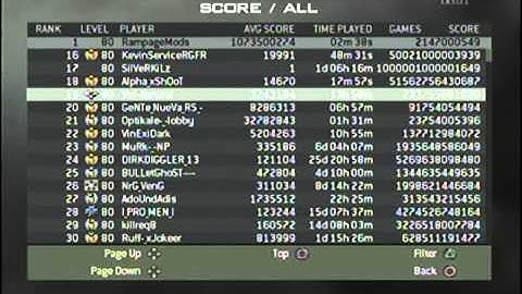 MW3 21st Prestige | 1st In The World!