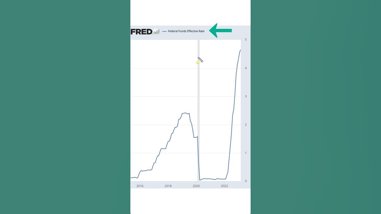 Why Is Bitcoin Down Will Bitcoin Go Back Up Part 1 Of 4 YouTube pump-then-dump-where-will-bitcoin-go-next-question-answered-youtube