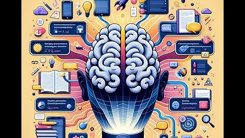 RIU AI Apps - Knowledge Synthesis - Study your way